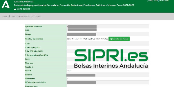 capital Química Claire Bolsas Provisionales Secundaria, PTFP y ERE Andalucía 2022-23