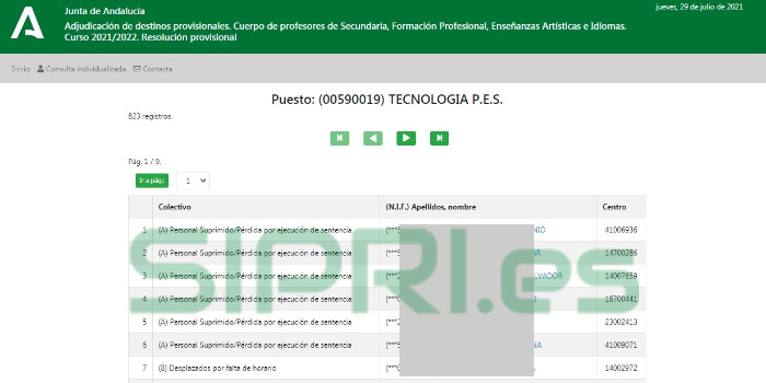 Colocación Efectivos 2021 Adjudicación Provisional Secundaria Ptfp Y Ere 5381