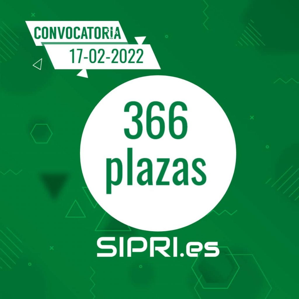 Convocatoria Sipri del 17 de febrero de 2022