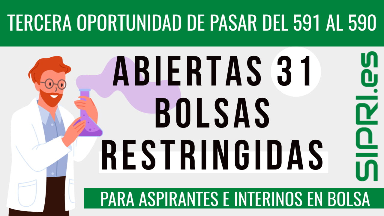 31 bolsas de profesorado abiertas en Andalucía