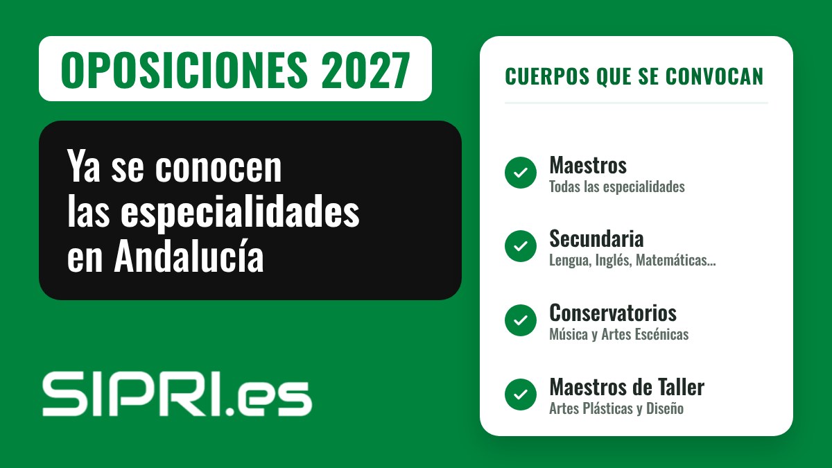 Especialidades oposiciones docentes Andalucía 2027